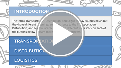 Transportation, Distribution, and Logistics Definitions Interactivity