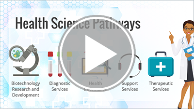 Health Science Pathway Interactivity