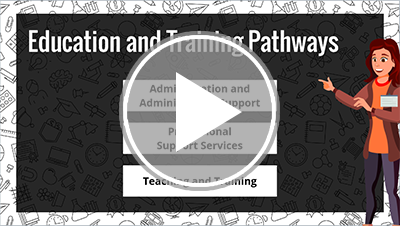 Education and Training Pathways Interactivity