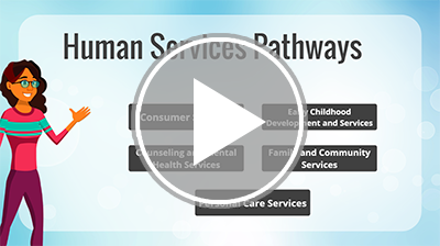 Human Services Pathways Interactivity