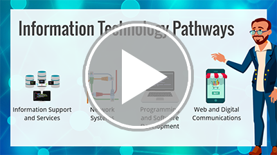 Information Technology Pathways Interactivity