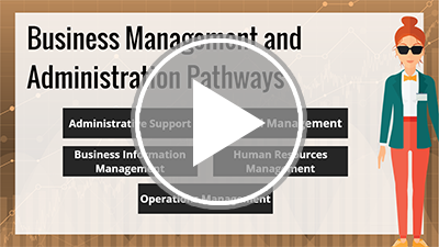 Business Management and Administration Pathways Interactivity