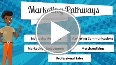 Marketing Pathways Interactivity