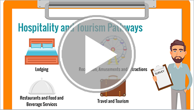 Hospitality and Tourism Pathways Interactivity