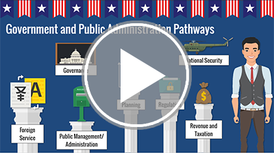 Government and Public Administration Pathways Interactivity