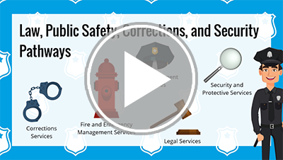 Law, Public Safety, Corrections, and Security Pathways Interactivity