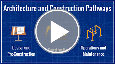 Architecture and Construction Pathways Interactivity