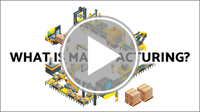 What Is Manufacturing? Interactivity