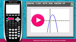 Evaluating Quadratic Functions for Given Domain Values Interactivity