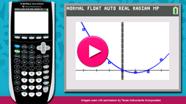 Determining the Equation of the Line of Best Fit