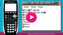 Using Graphs to Verify Factors of a Polynomial