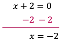 Factoring x plus 2