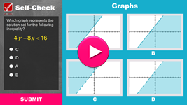 Solving Multi-Step Linear Inequalities Algebraically Review