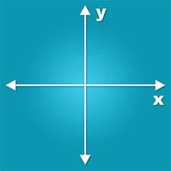 Coordinate Plane