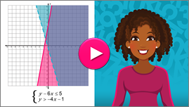 Systems of Inequalities