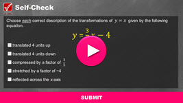 Graphing a Linear Equation as a Transformation of the Parent Function Review