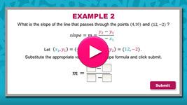 Determining the Slope of a Line When Given Two Points on the Line Interactivity