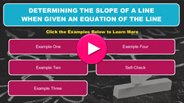 

Determining the Slope of a Line When Given an Equation of the Line Interactivity