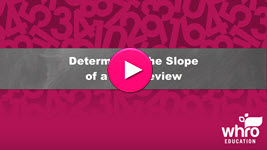 Determining the Slope of a Line Review