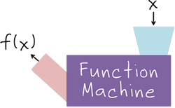 function machine