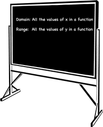 domain and range