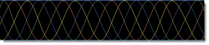 reflections of sine graphs