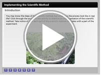 The Scientific Method Player