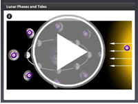 Lunar Phases Player