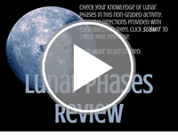 Lunar Phases Review Player