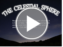 The Celestial Sphere Review