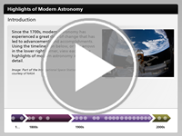 Highlights of Modern Astronomy Player