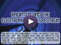 Radiation and the Electromagnetic Spectrum Activity