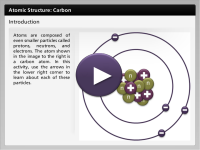 Atomic Structure: Carbon Player