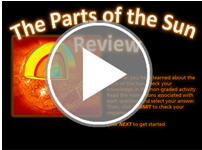 The Parts of the Sun Review Player