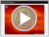 The Parts of the Sun Player