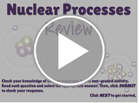 Nuclear Processes Review Player