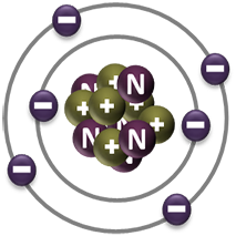 Carbon Atom