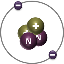 Helium Atom