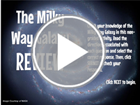 The Milky Way Galaxy Review Player