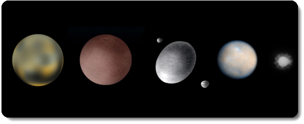 Dwarf Planets