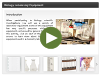 Biology Laboratory Equipment Interactivity