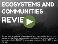 Ecosystems and Communities Review