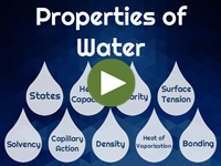 Properties of Water player