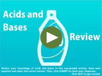 Acids and Bases Review player