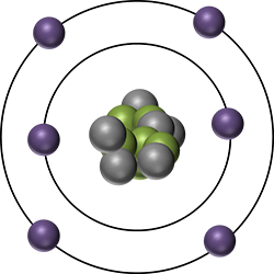 Carbon atom