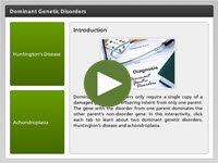 Dominant Genetic Disorders