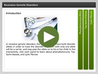 Recessive Genetic Disorders