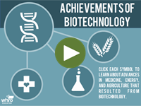 Acheivements of Biotechnology