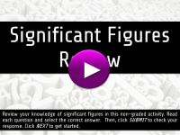 Significant Figures Review player