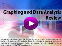 Graphing and Data Analysis Review player